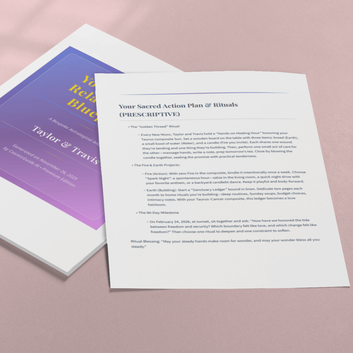 Sacred Rituals & Action Plan Preview