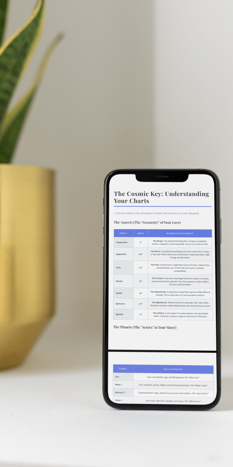 Cosmic Key Glossary Preview