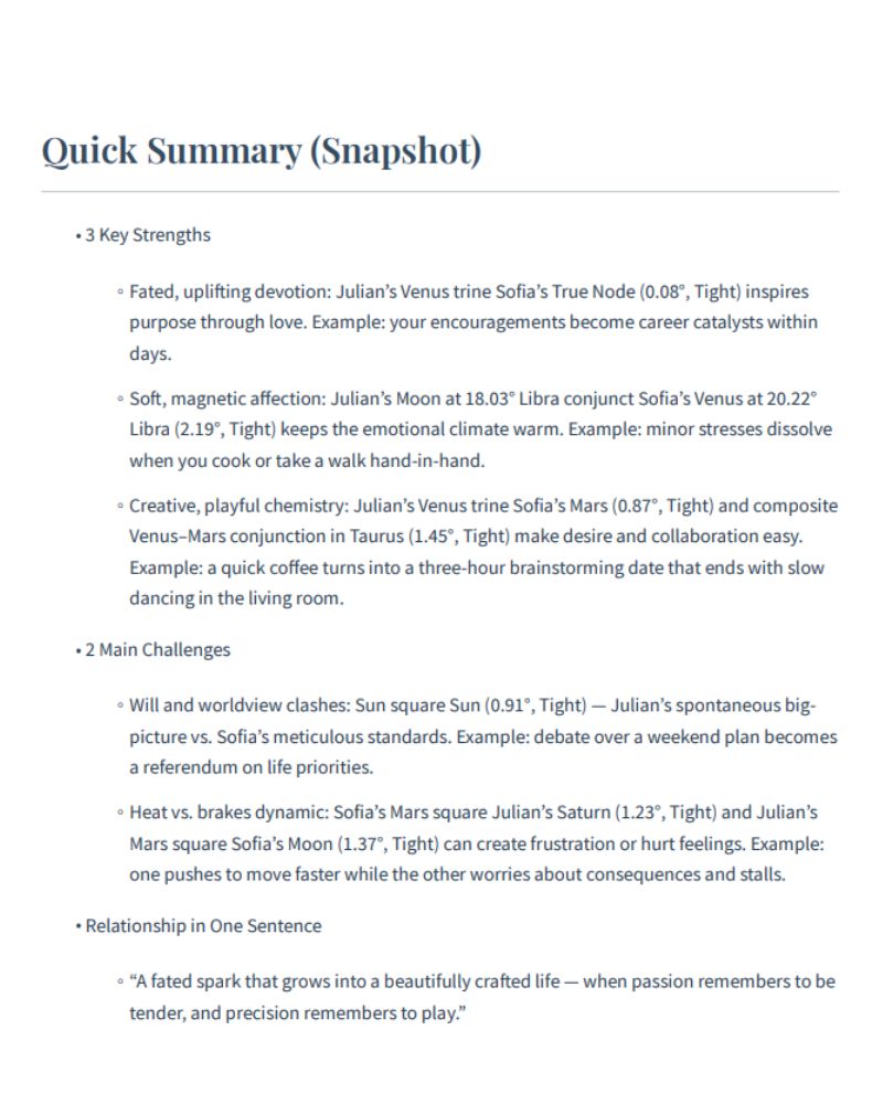 Quick Summary Snapshot